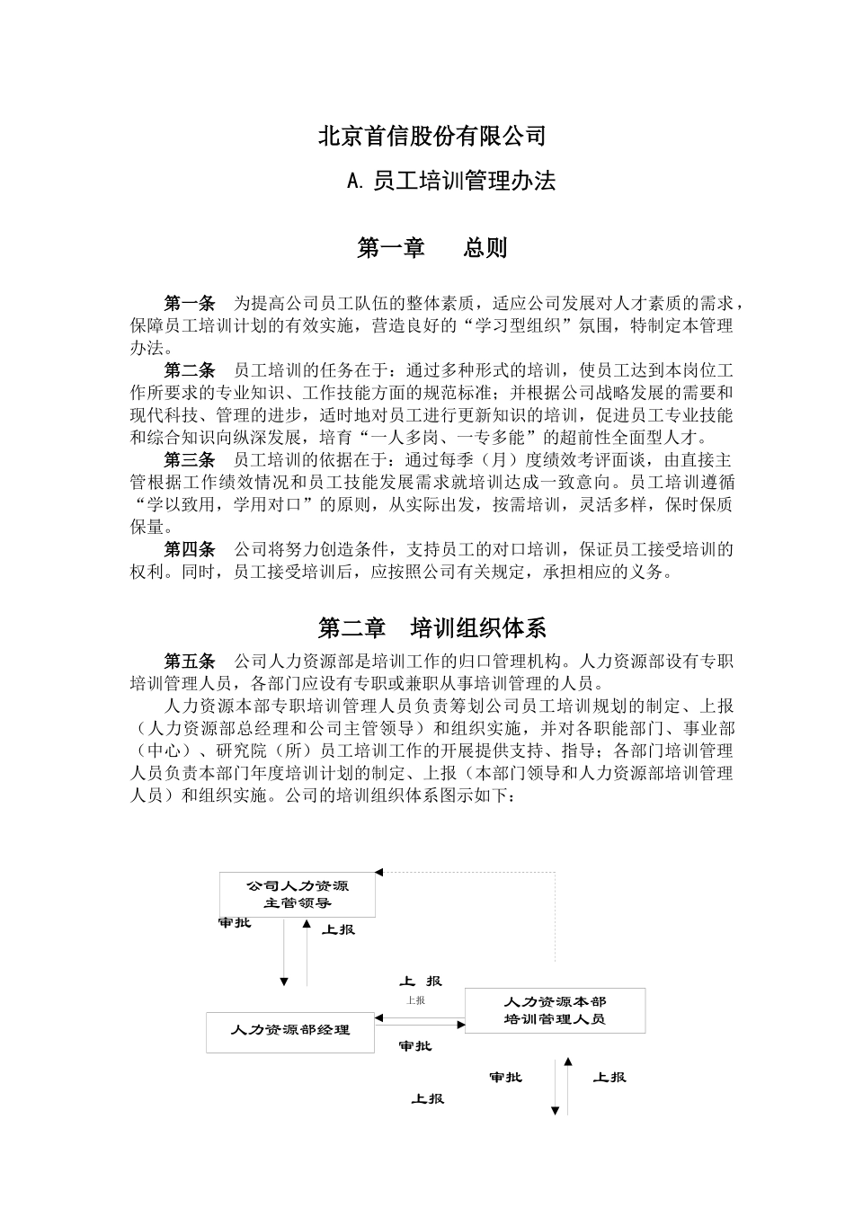 首信股份公司人力资源管理制度_第3页