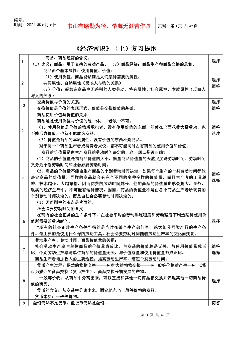 高考政治超级完美整合资料_第1页