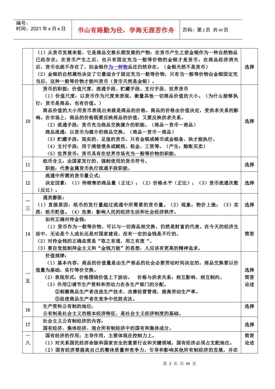 高考政治超级完美整合资料_第2页