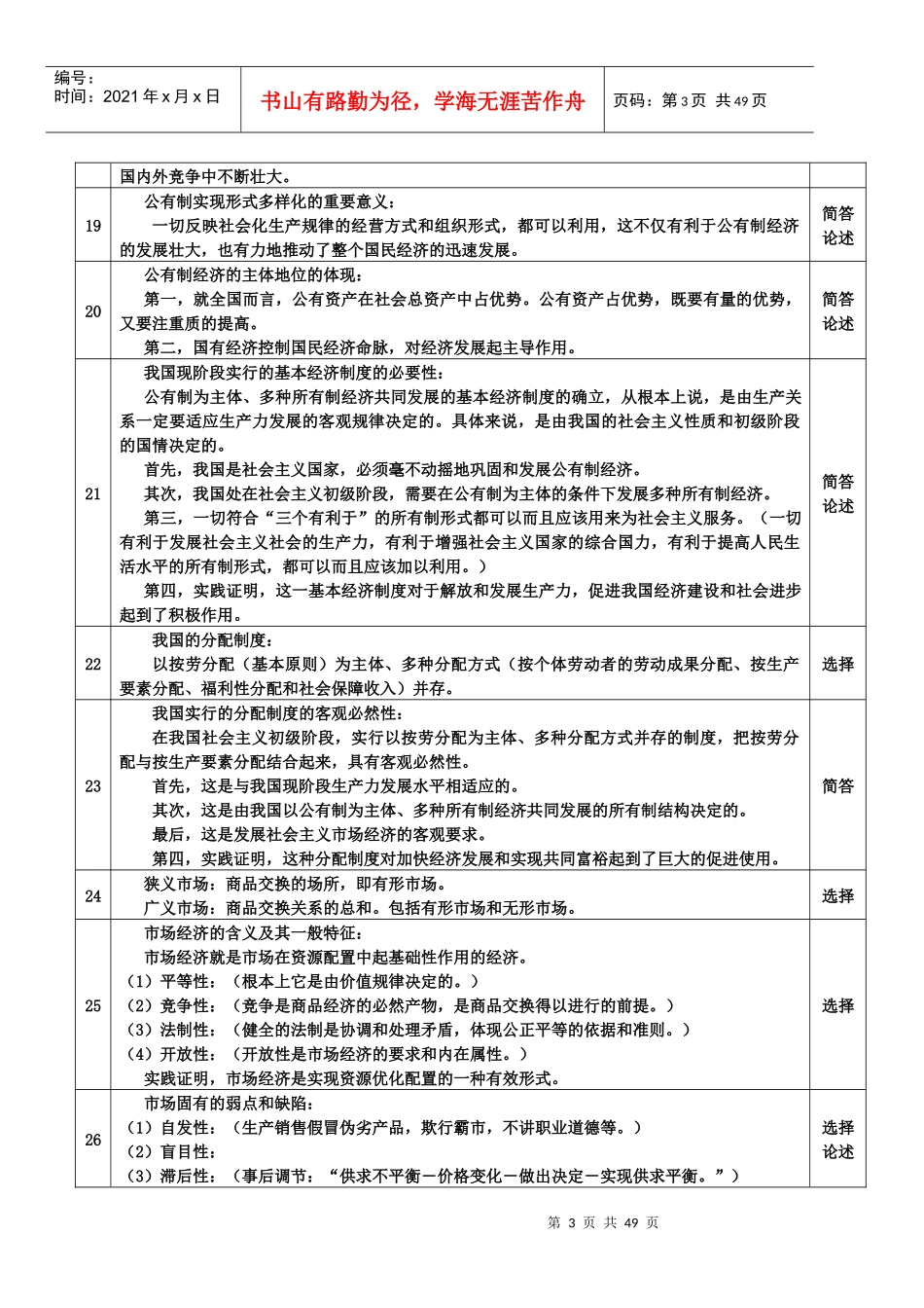 高考政治超级完美整合资料_第3页