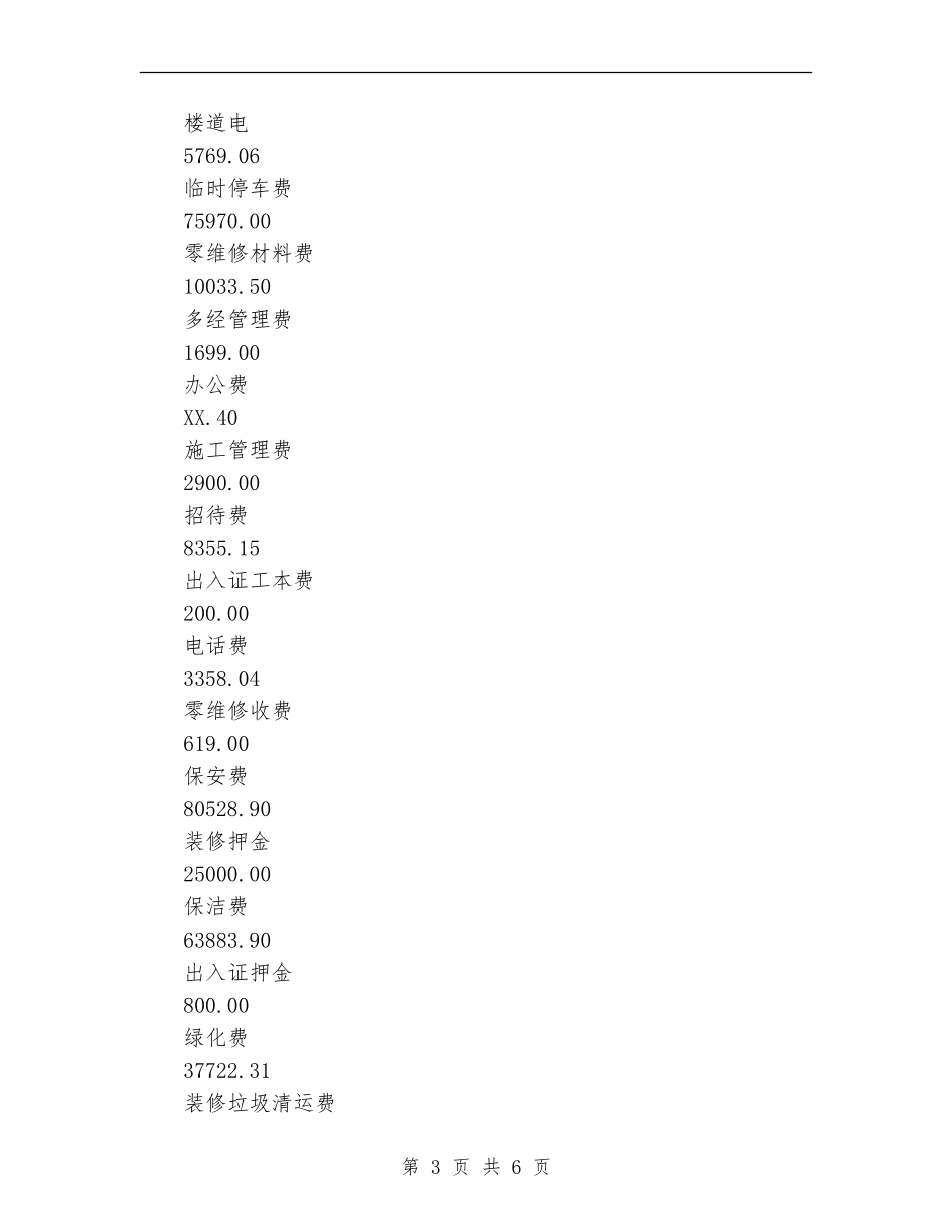 2024年11月物业公司工作总结与2024年工作计划_第3页