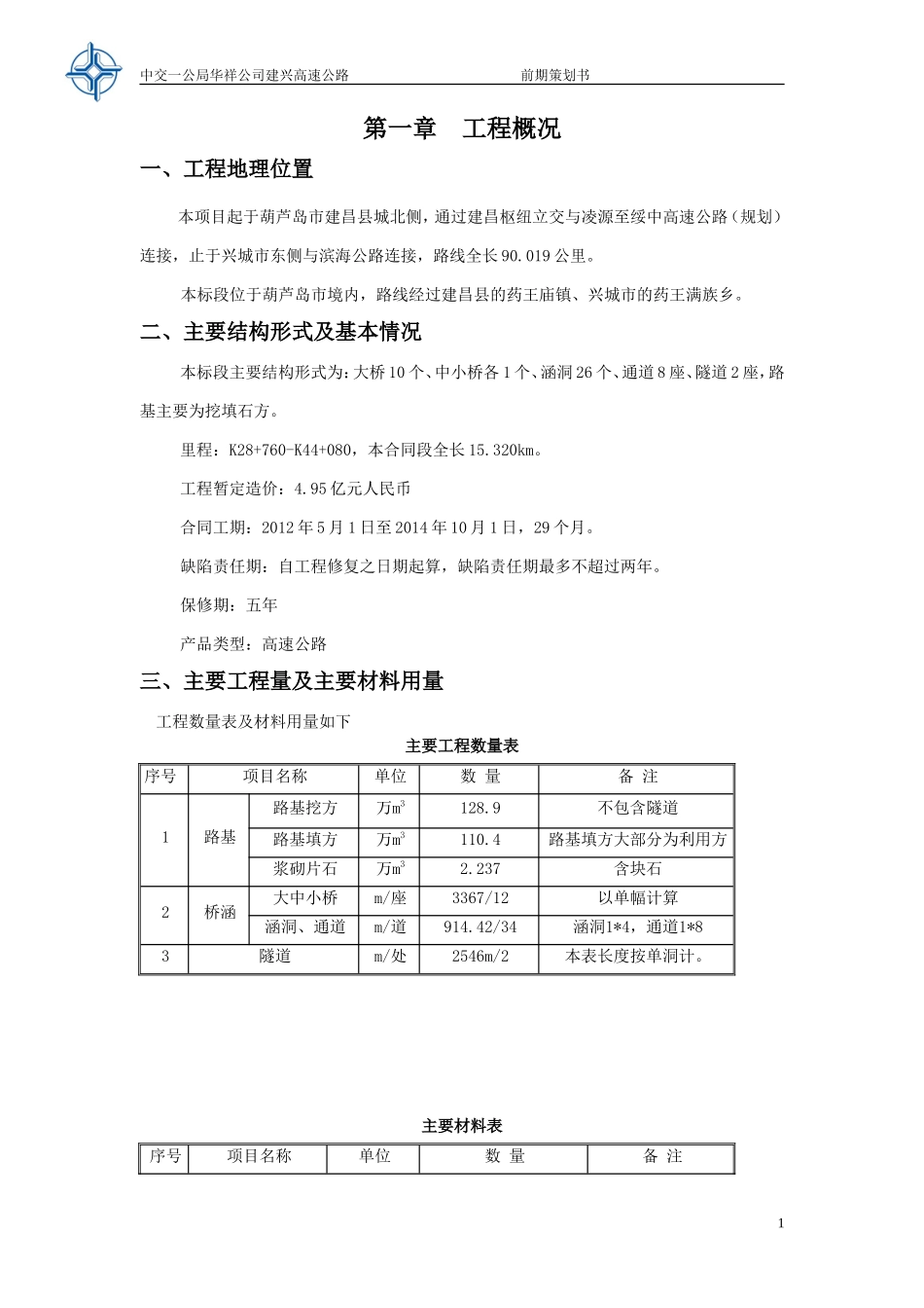 高速公路前期策划书(DOC51页)_第1页