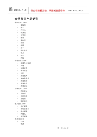 食品行业产品类别