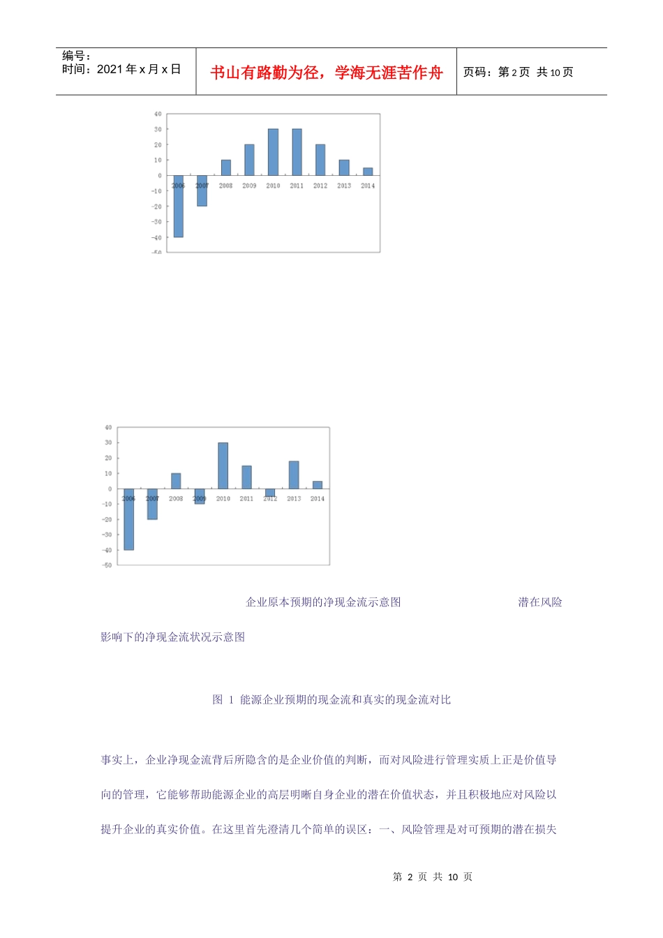 风险管理能源企业生存的利器(1)_第2页