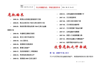 风雨飘摇中的华尔街1doc-危机始末