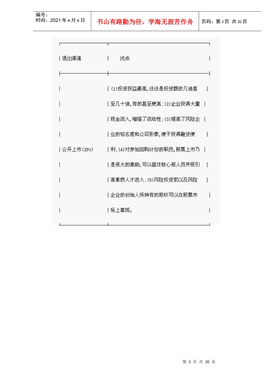 风险投资退出渠道的比较研究(doc27)_第3页