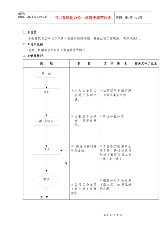 （17）办理补助管理流程