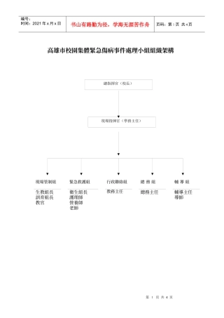 高雄市校园集体紧急伤病事件处理小组组织架构