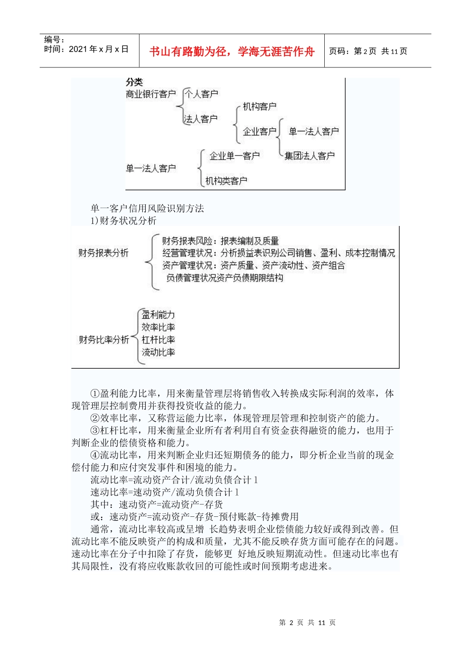 风险管理考前精讲_第2页