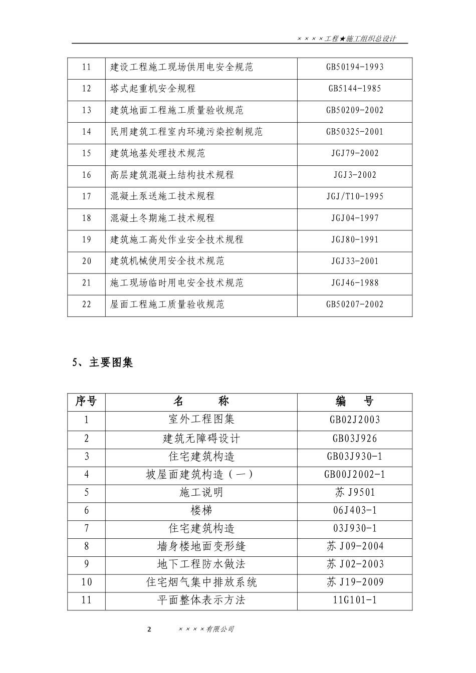 高层施工组织设计课程_第2页