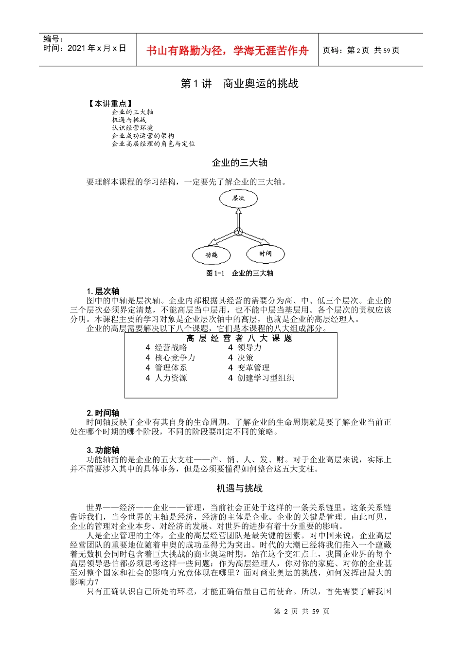 高层经理人的8项修炼（DOC64页）_第2页