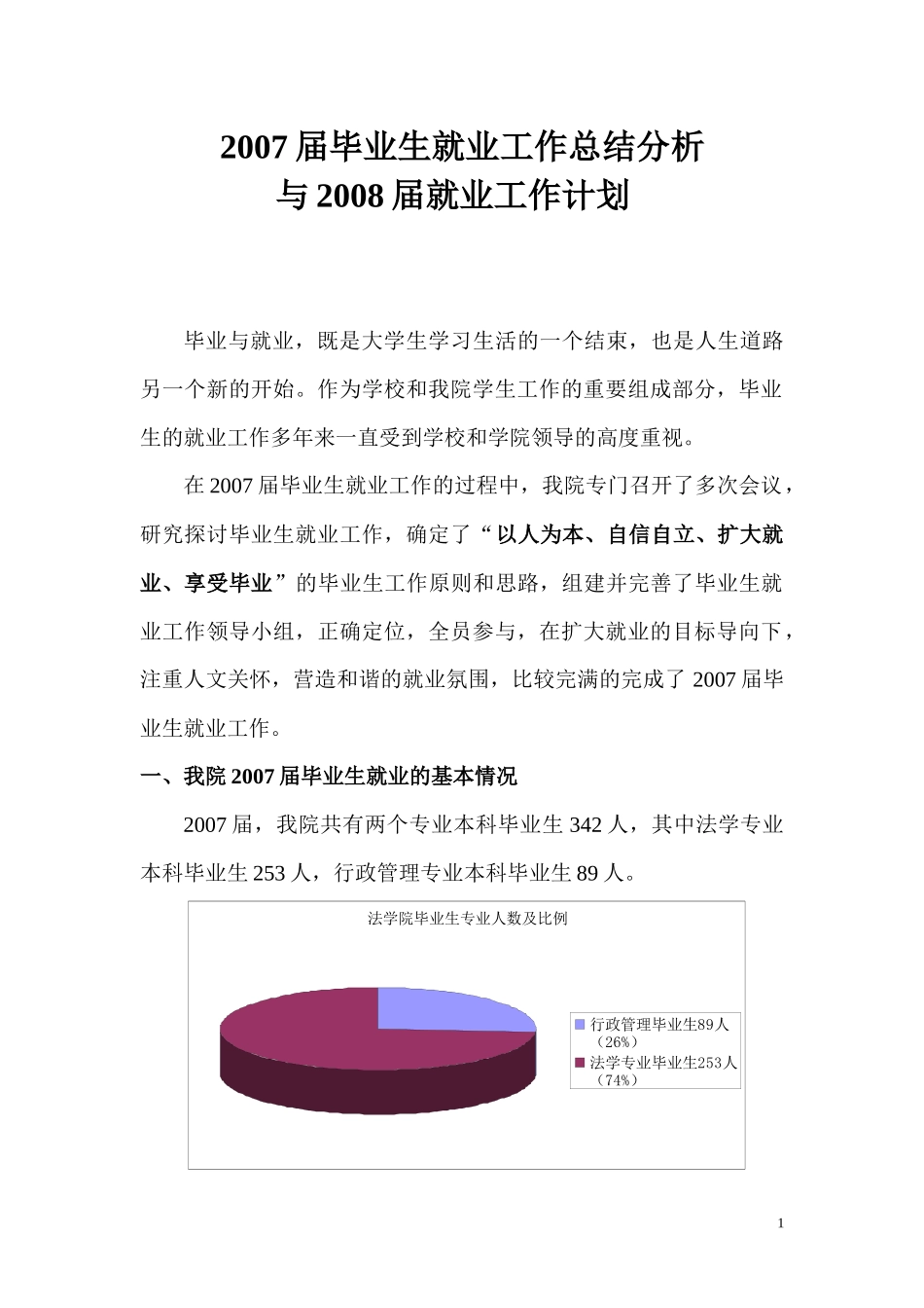 高校就业工作总结分析_第1页