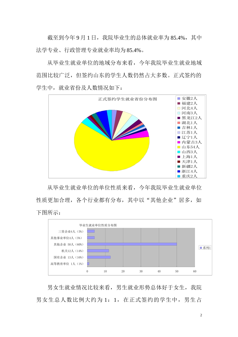 高校就业工作总结分析_第2页