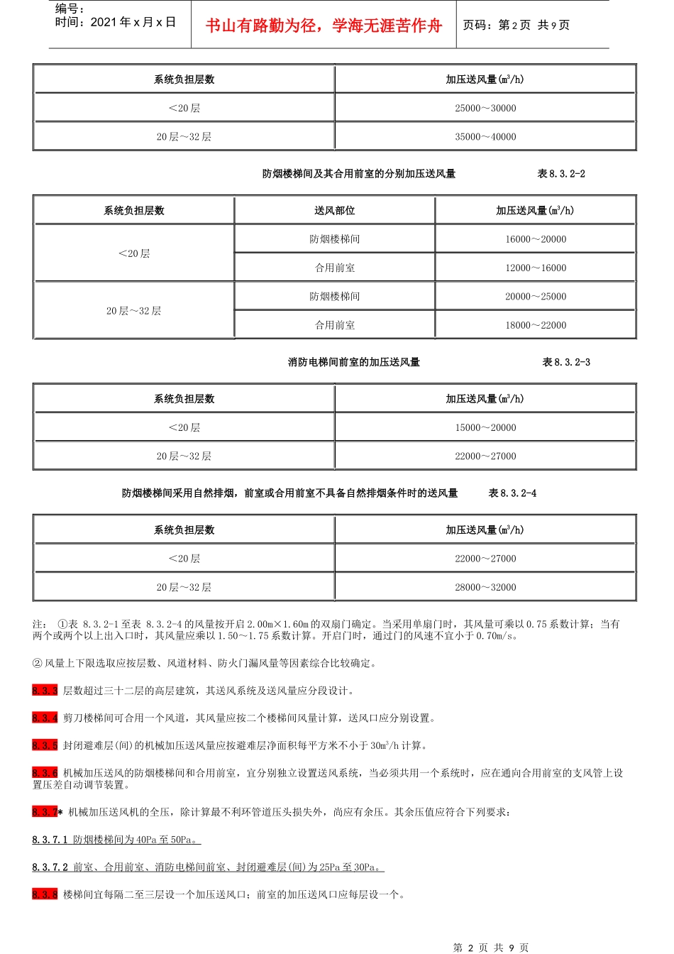 高层建筑设计规范_第2页