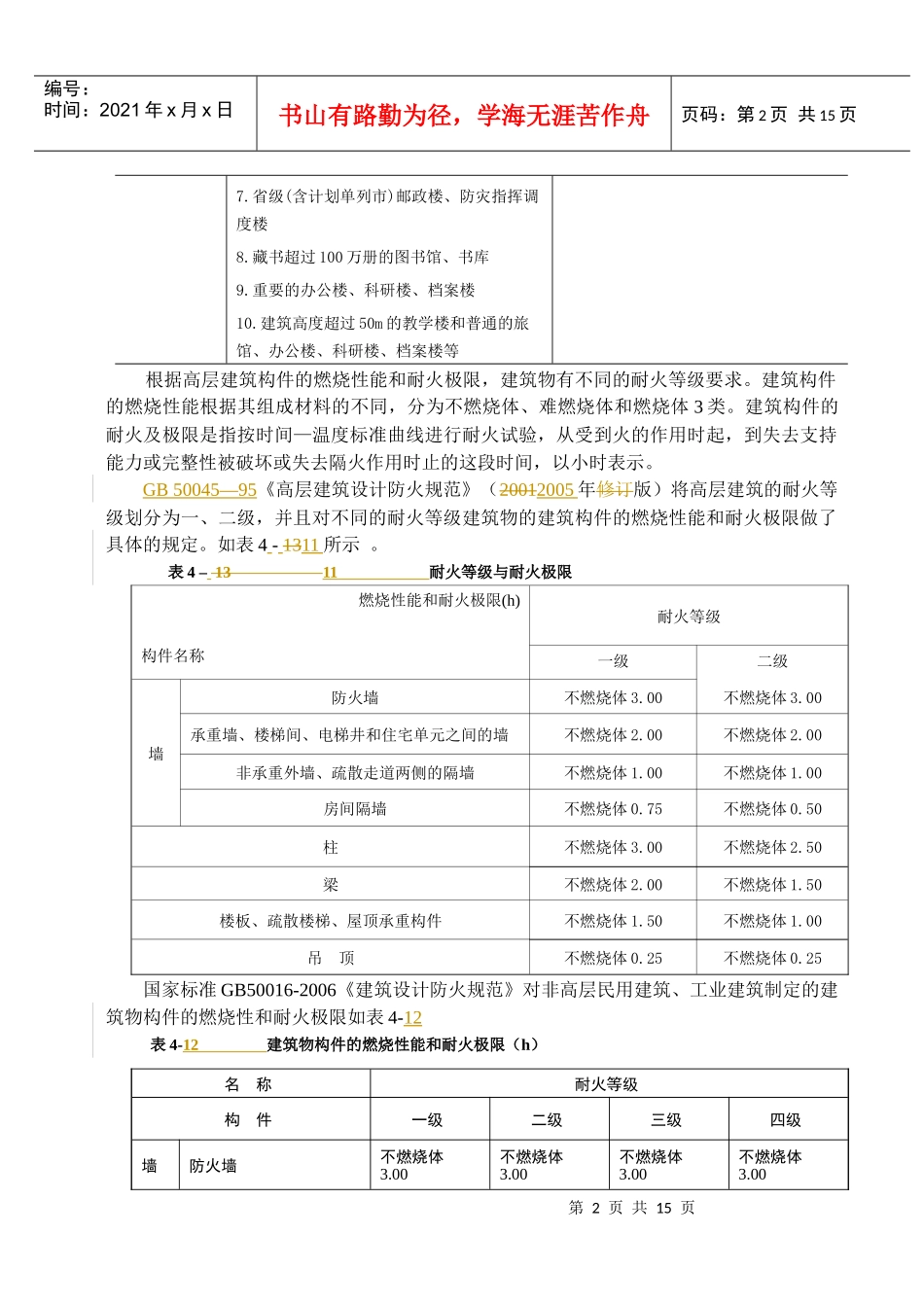 高层建筑的防排烟-1_第2页