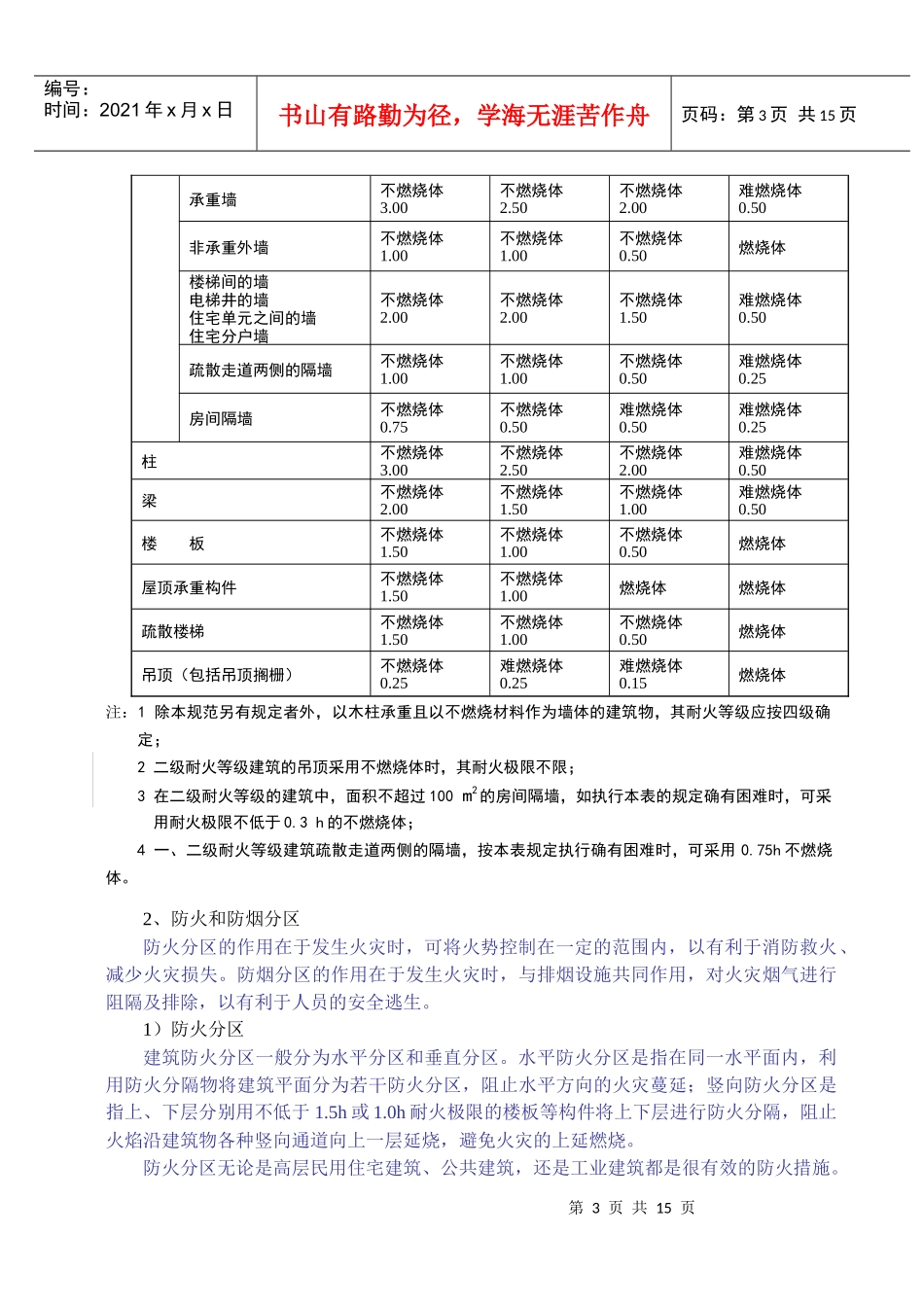 高层建筑的防排烟-1_第3页