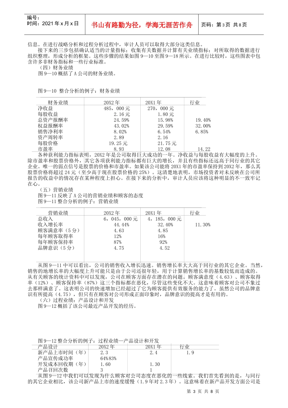 风险导向审计下的分析性程序案例_第3页