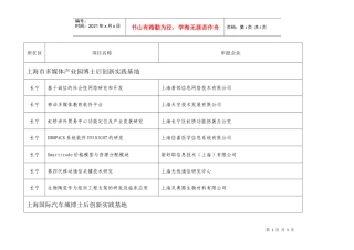 首批博士后实践基地项目清单-上海市首批博士后实践基地专家
