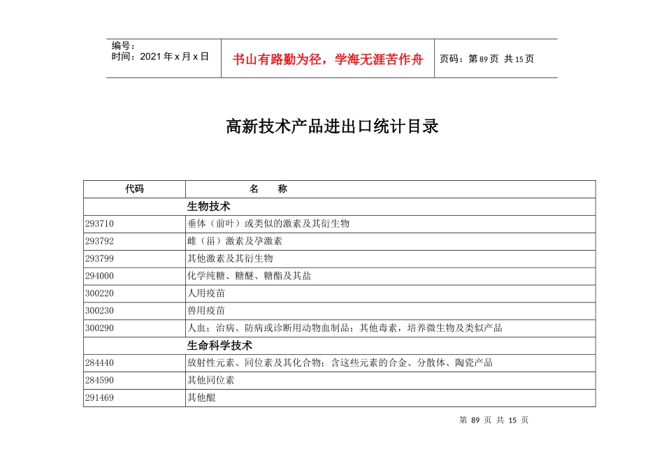 高新技术产品进出口统计目录_第1页