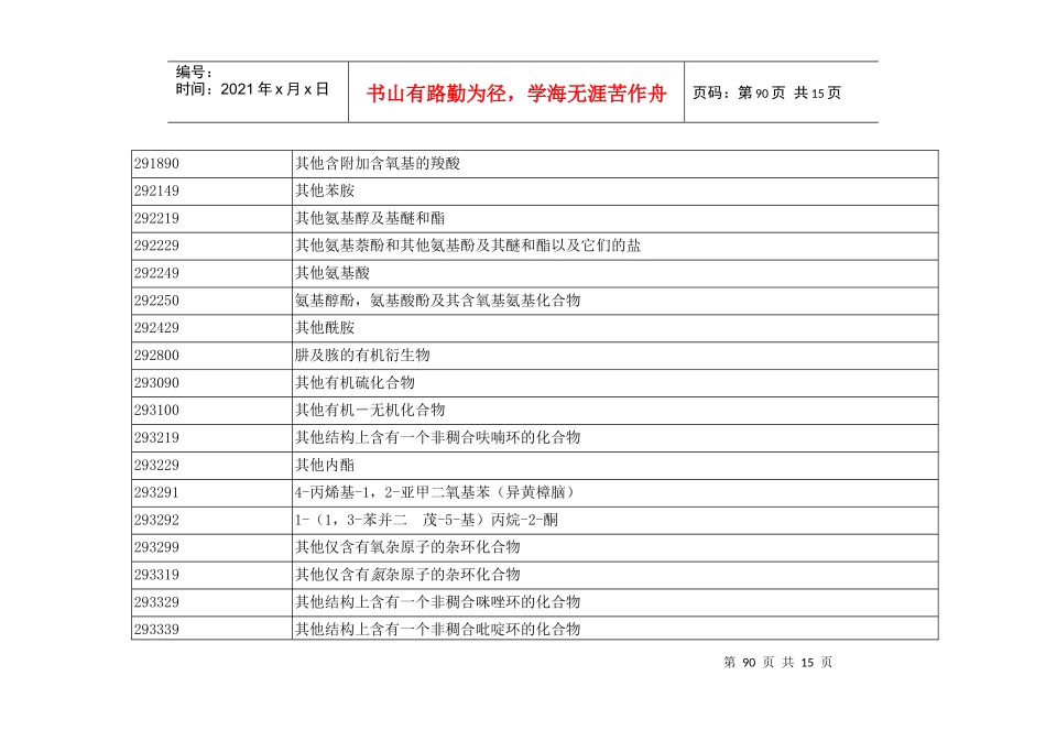 高新技术产品进出口统计目录_第2页