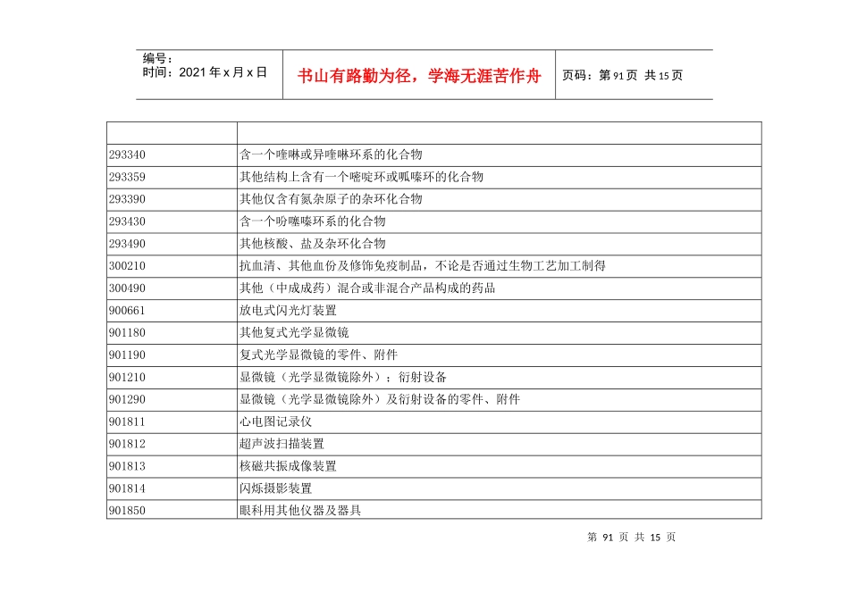 高新技术产品进出口统计目录_第3页