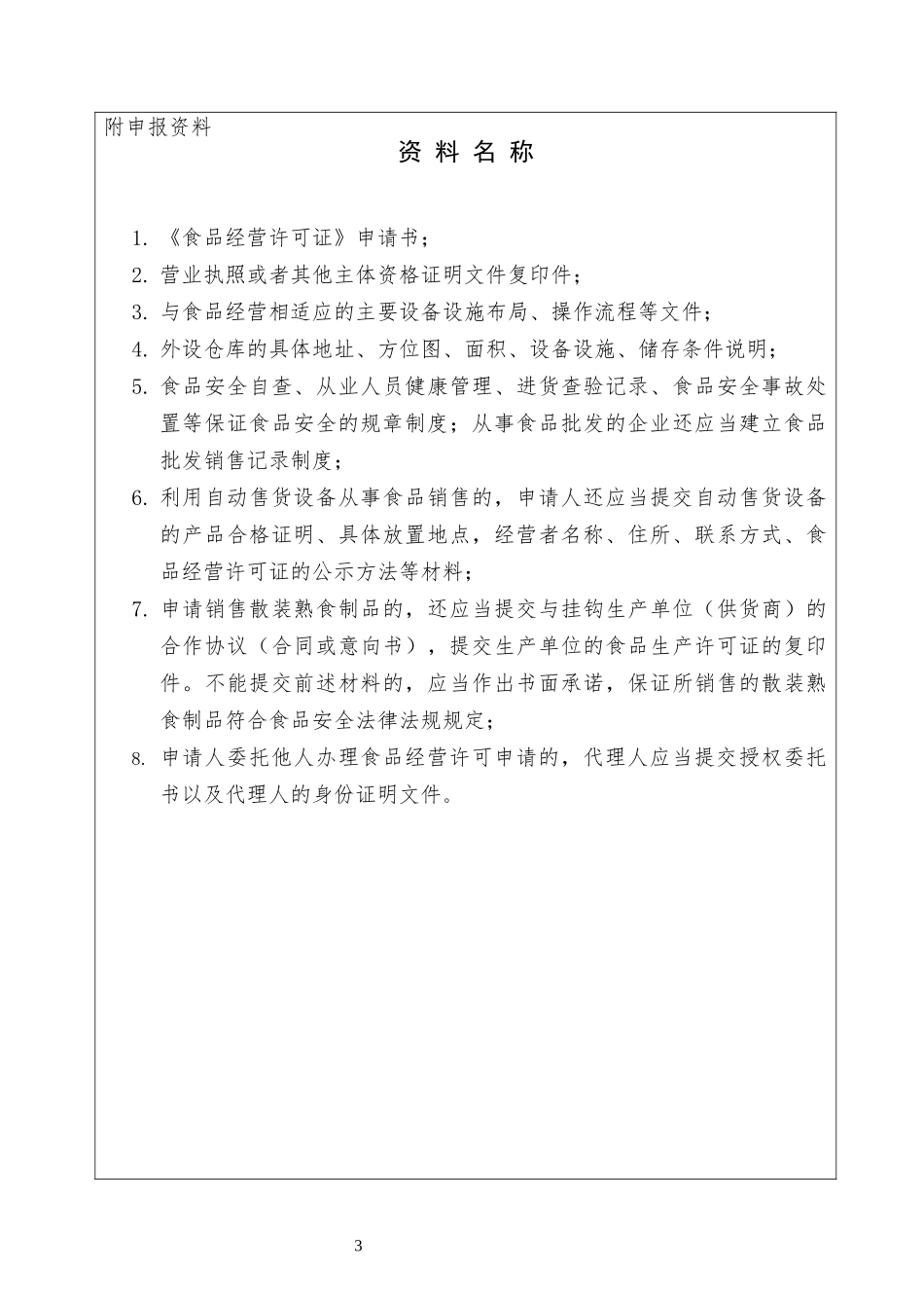 食品经营许可证申报资料范本_第3页