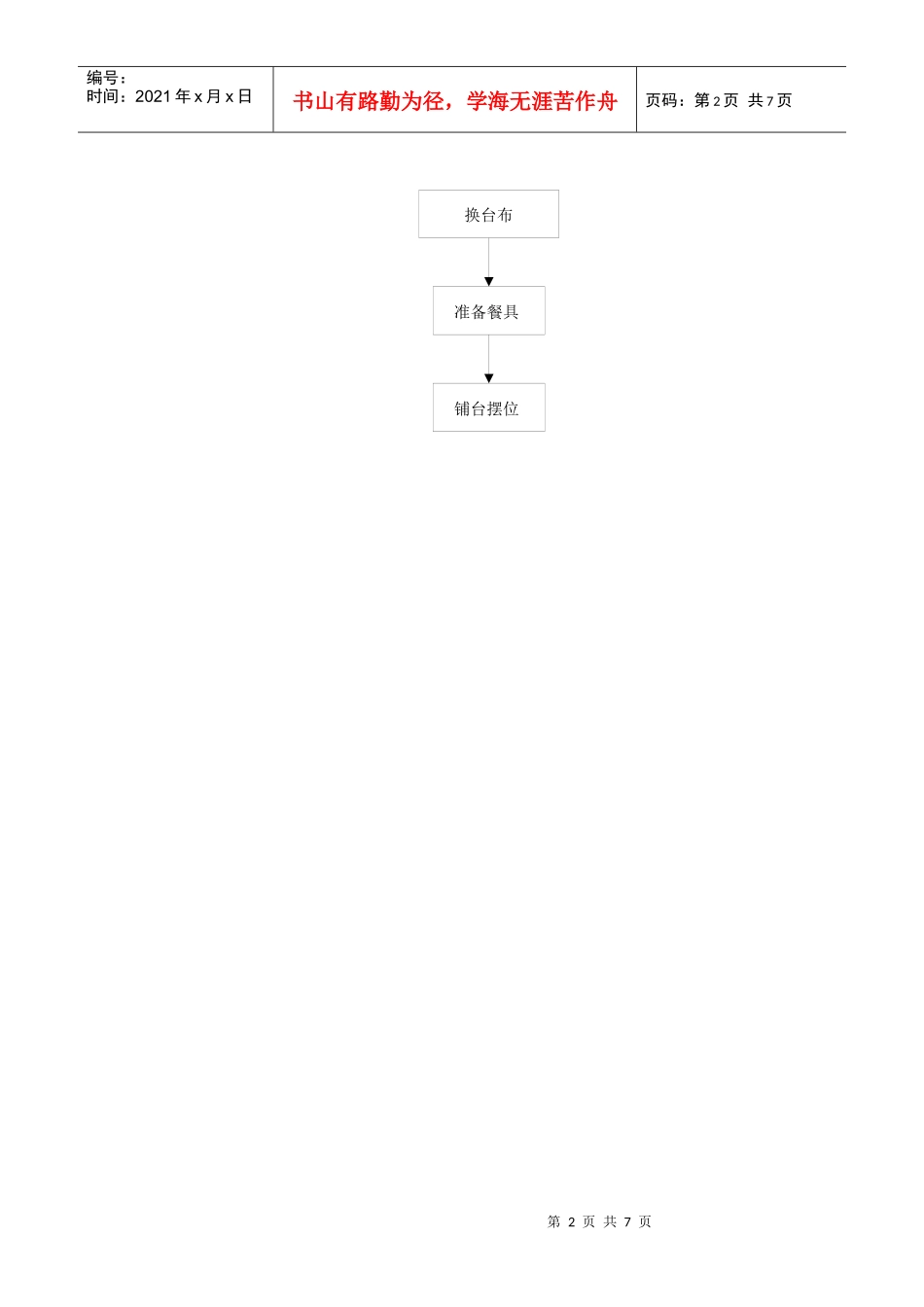 餐厅六个工作流程_第2页
