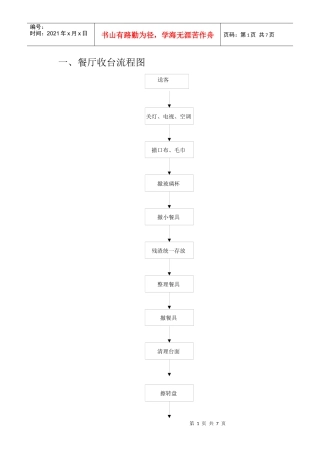 餐厅六个工作流程