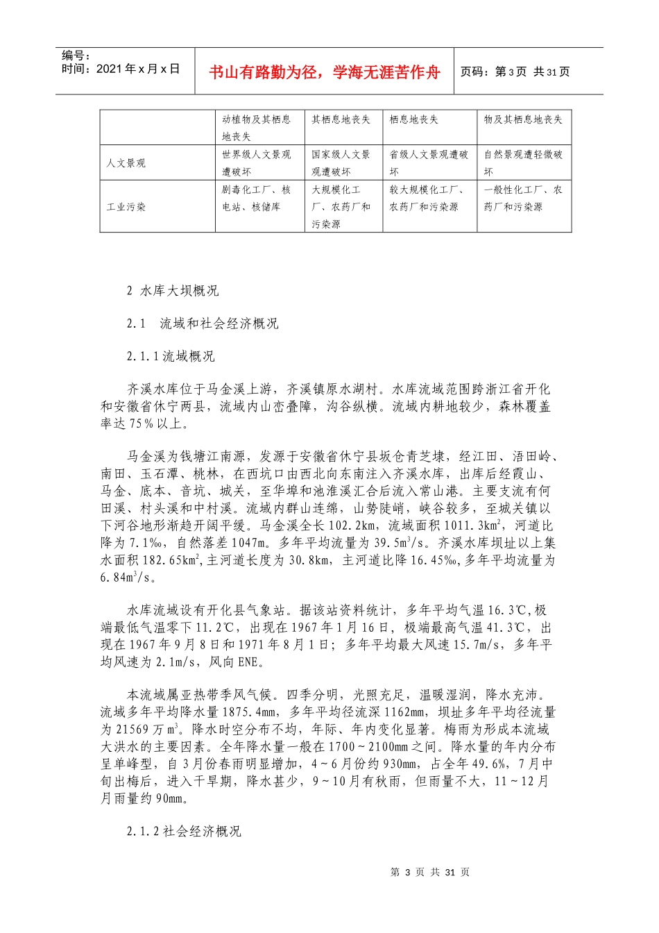 齐溪水库大坝安全管理应急预案_第3页