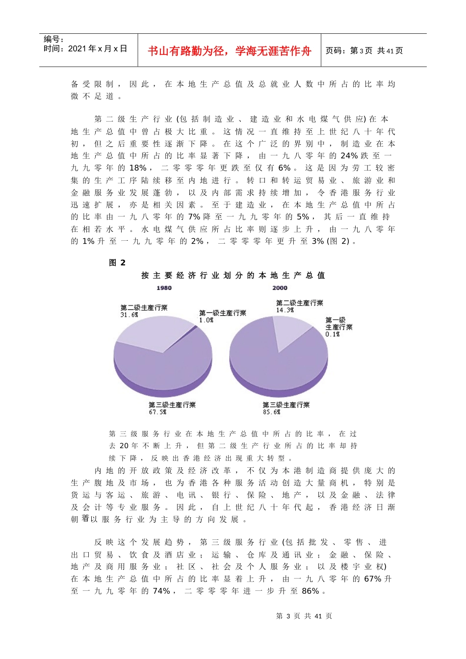 香港经济结构与发展_第3页