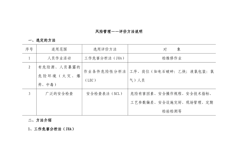 风险管理评价方法详解_第1页