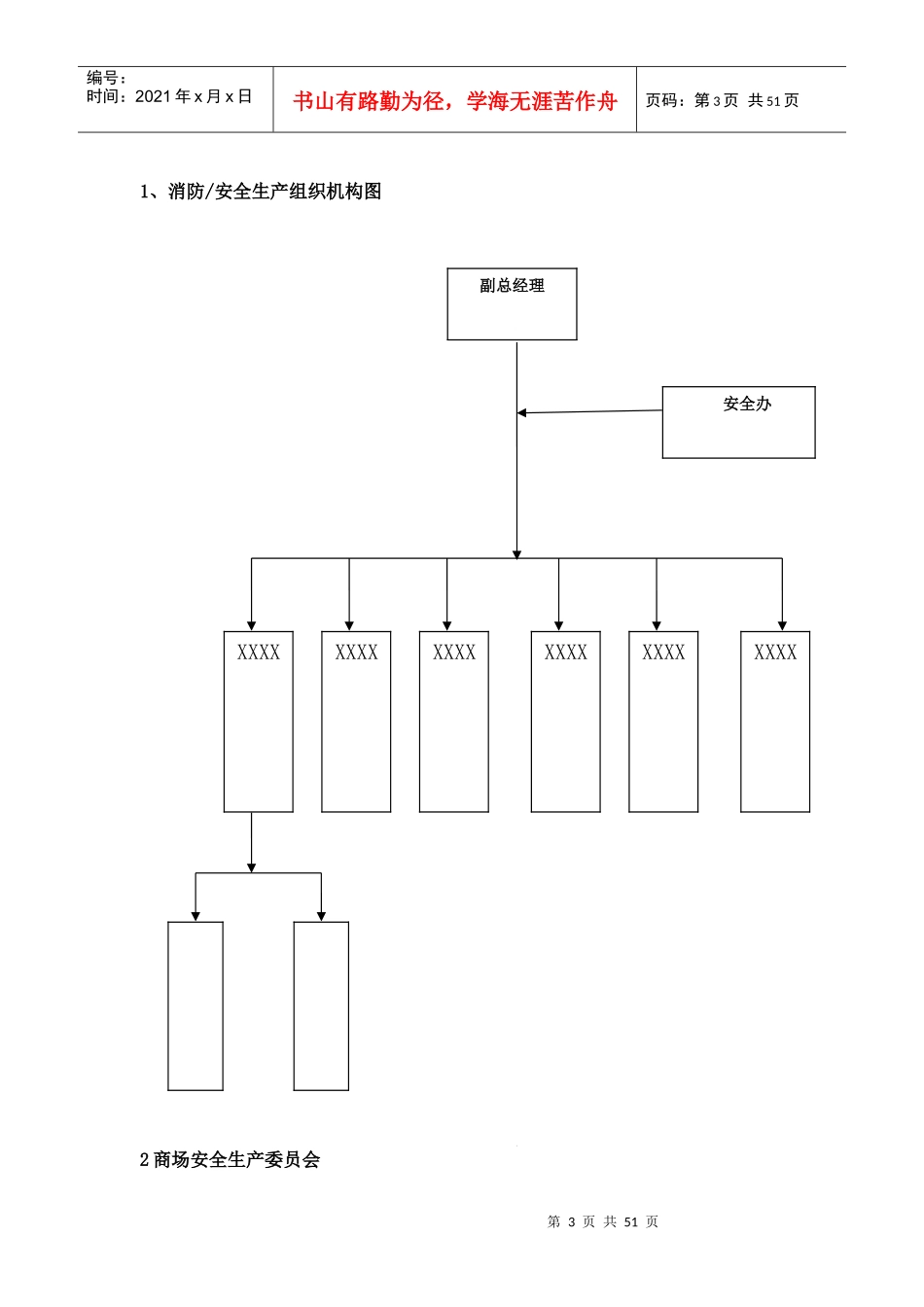 餐饮业安全生产领导组织_规章制度等模板(单纯餐饮业)_第3页