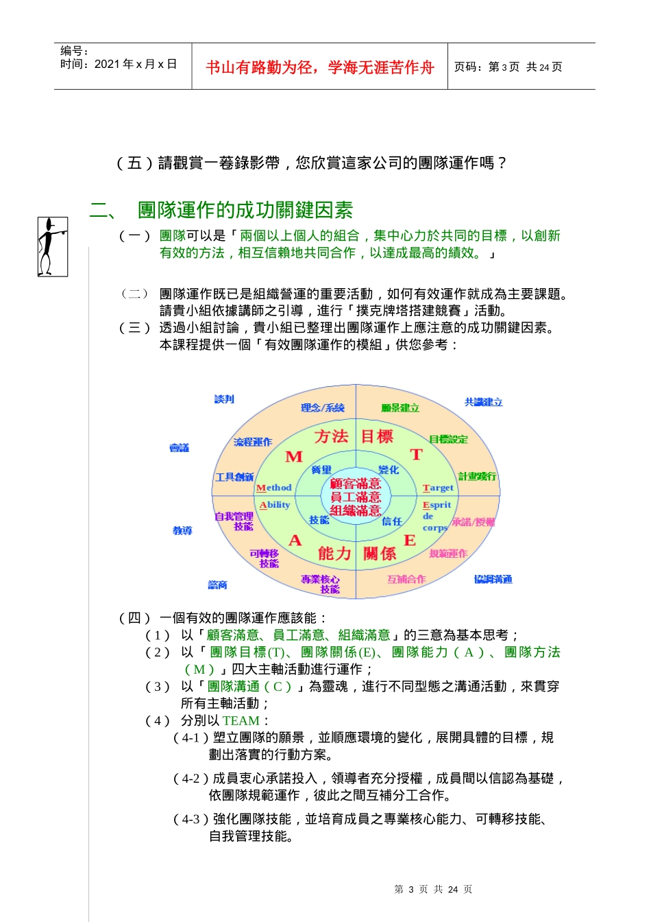 高效团队的建立基础与绩效_第3页