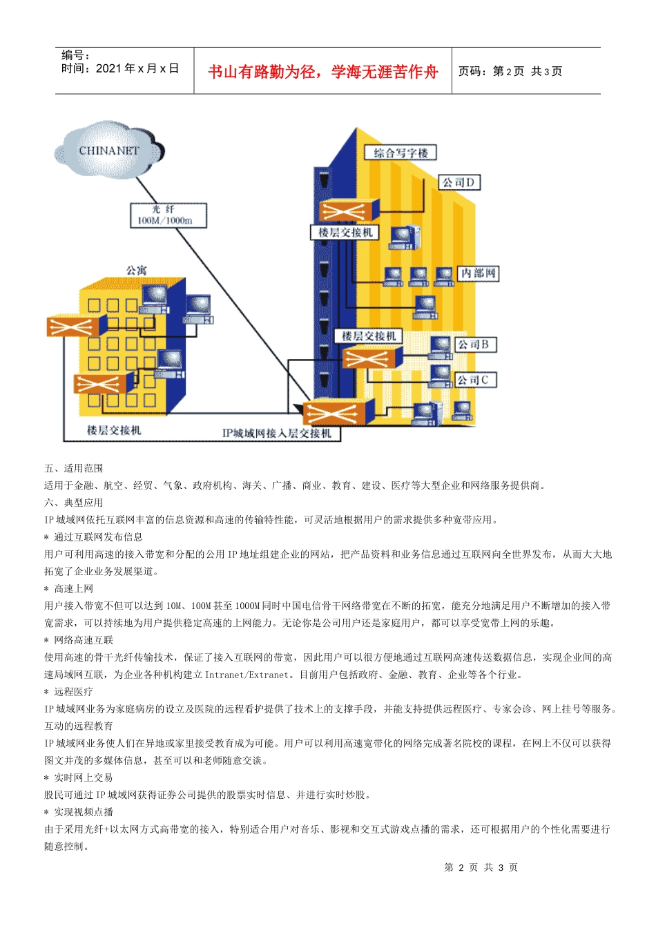 高速发展的IP城域网技术_第2页