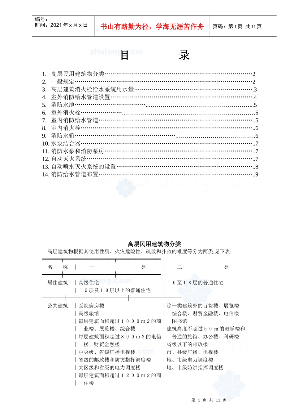 高层民用建筑物分类_第1页