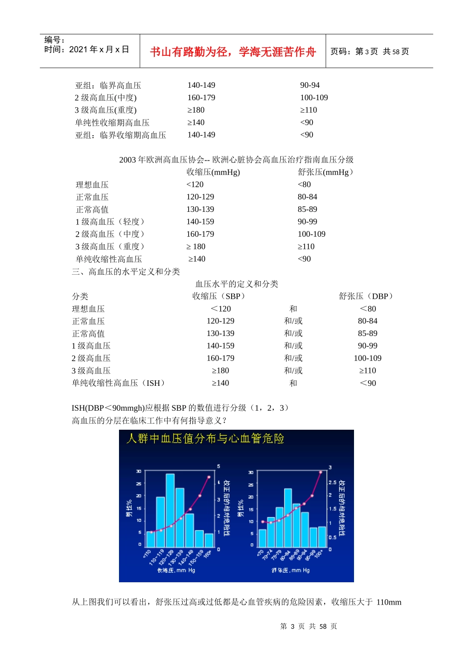 高血压的诊疗规范及创新_第3页