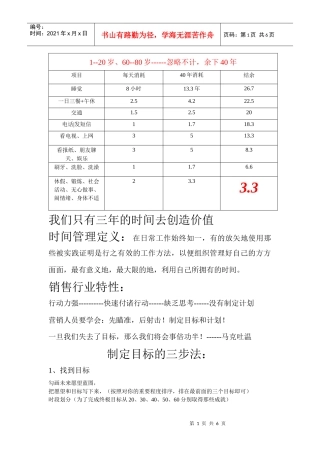 黄金时间管理方法
