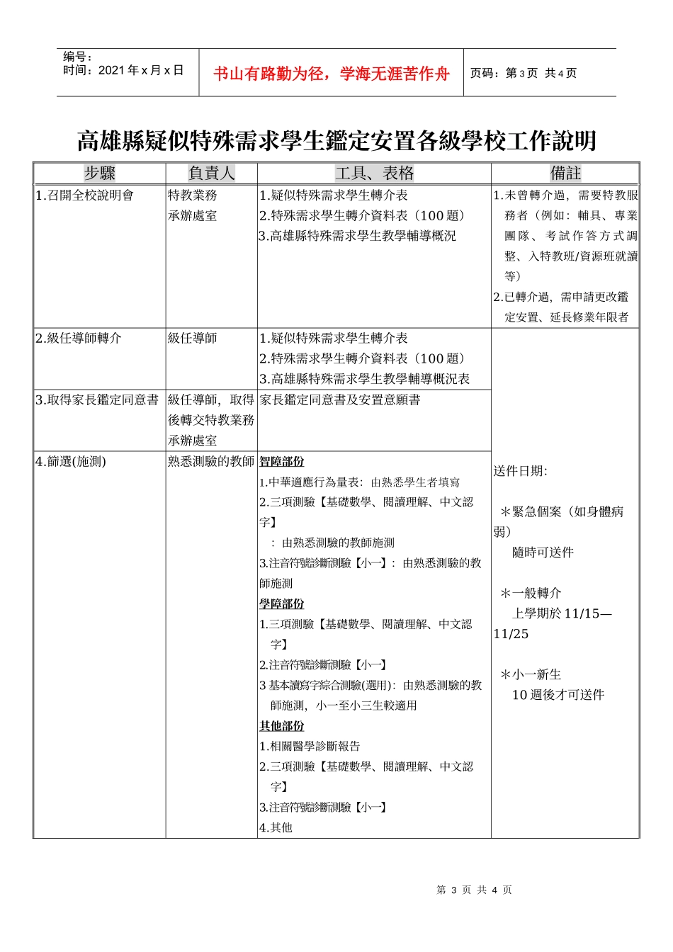 高雄县疑似特殊需求学生鉴定安置工作流程_第3页