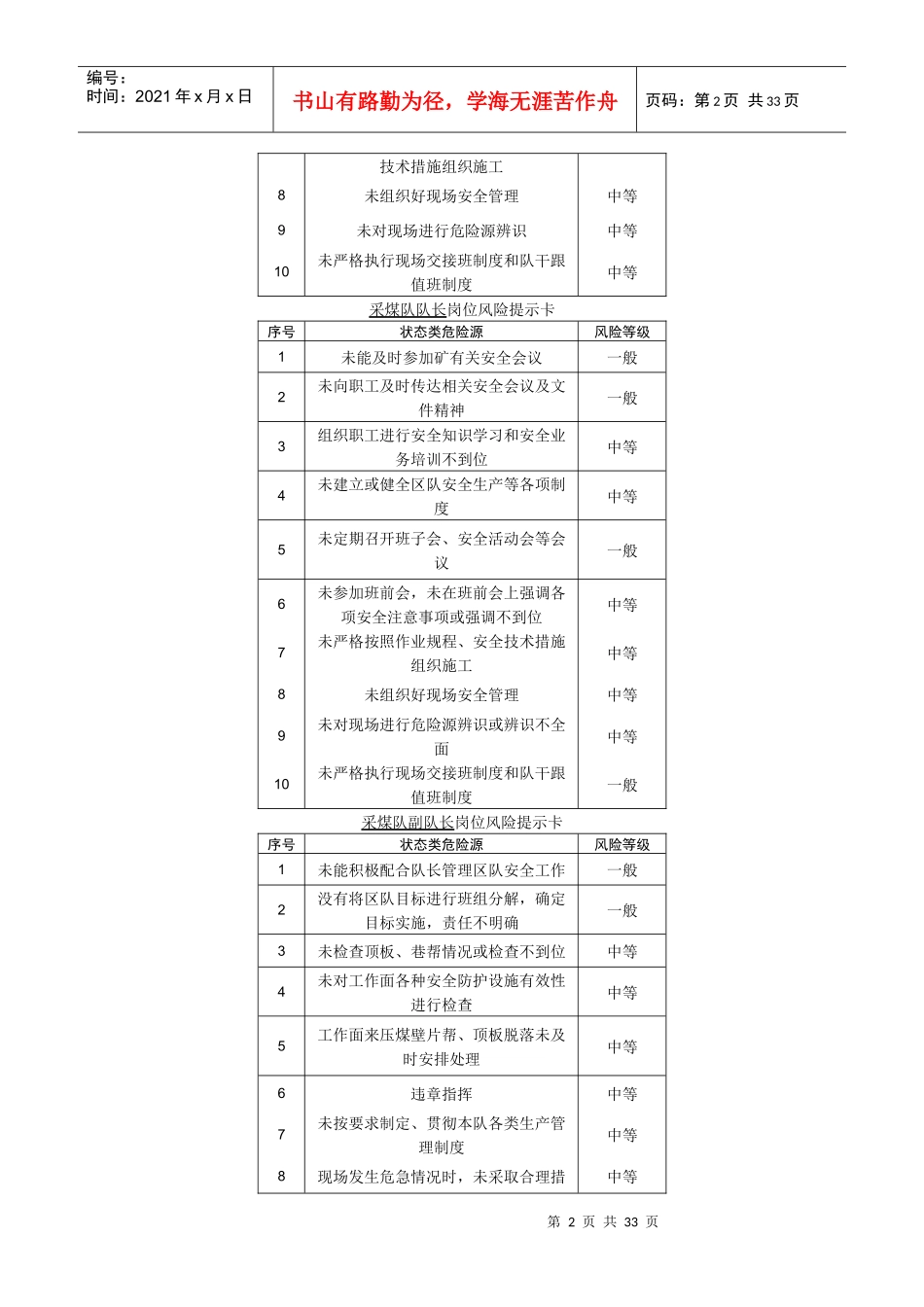 风险提示卡汇总_第2页