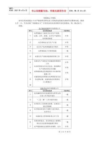 风险提示卡汇总