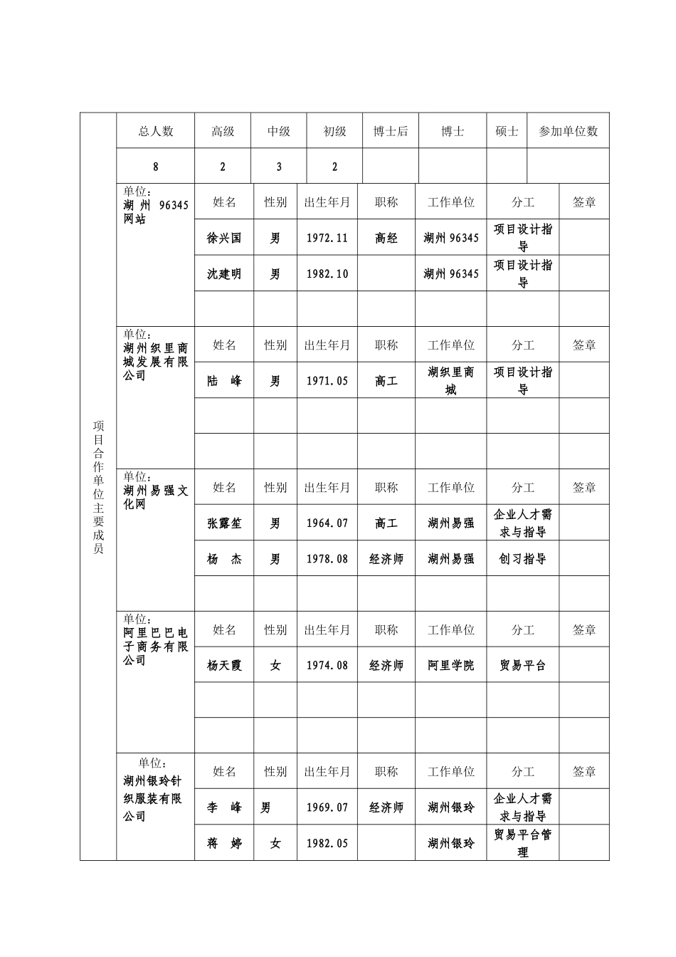 高等教育教学改革研究项目范本_第3页