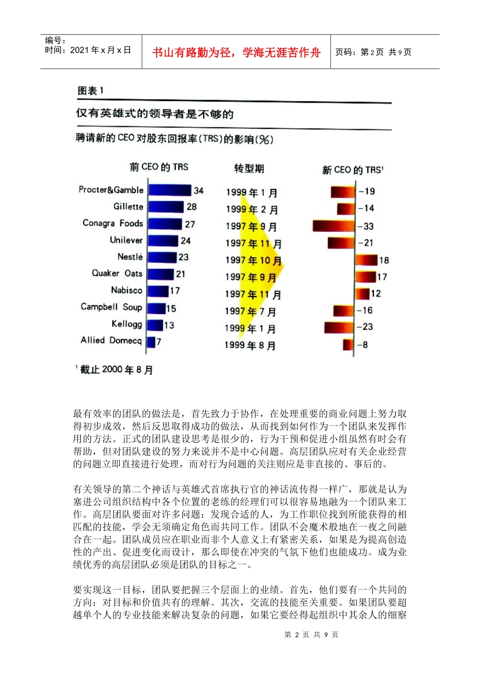 高层的团队合作_第2页