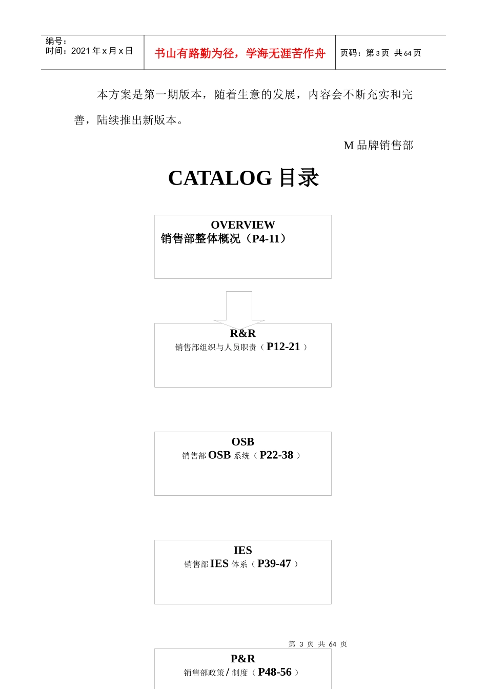 龙博科技营销部门管理手册_第3页
