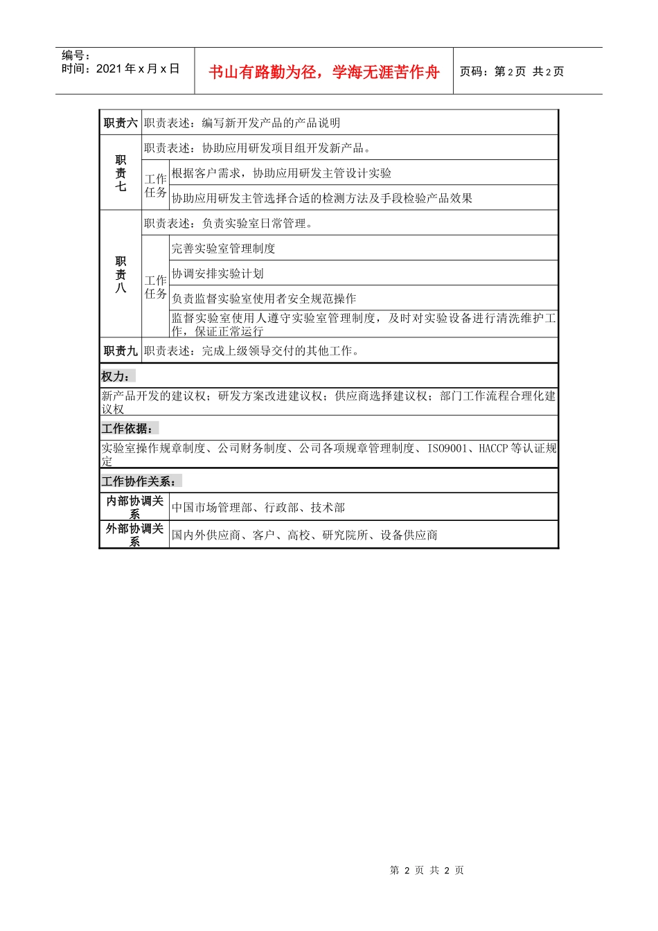 食品配料部研发主管岗位说明书_第2页