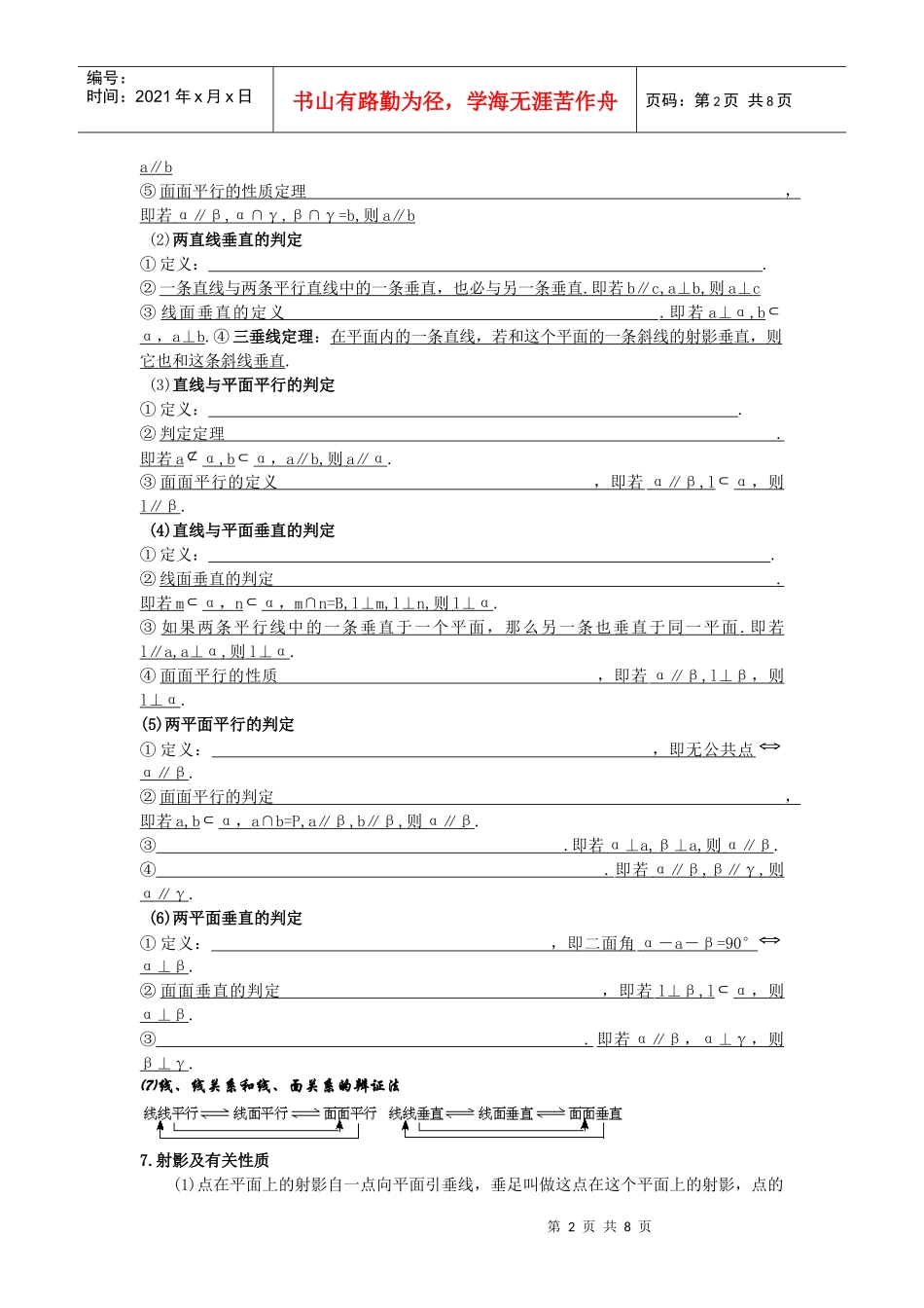 黑龙江艺术生高考数学复习资料之立体几何_第2页