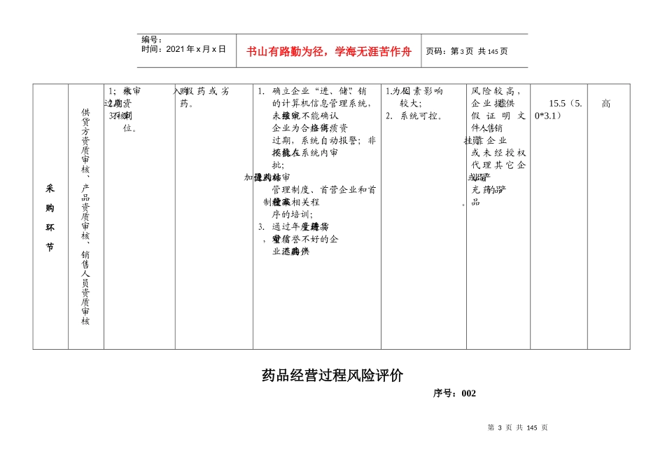 风险评估记录表_第3页