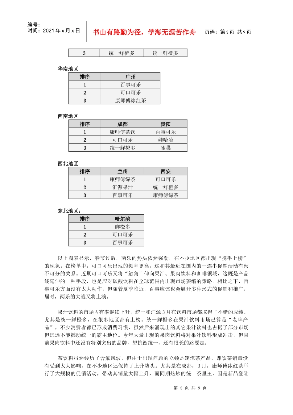 饮料行业市场分析报告（3月）_第3页