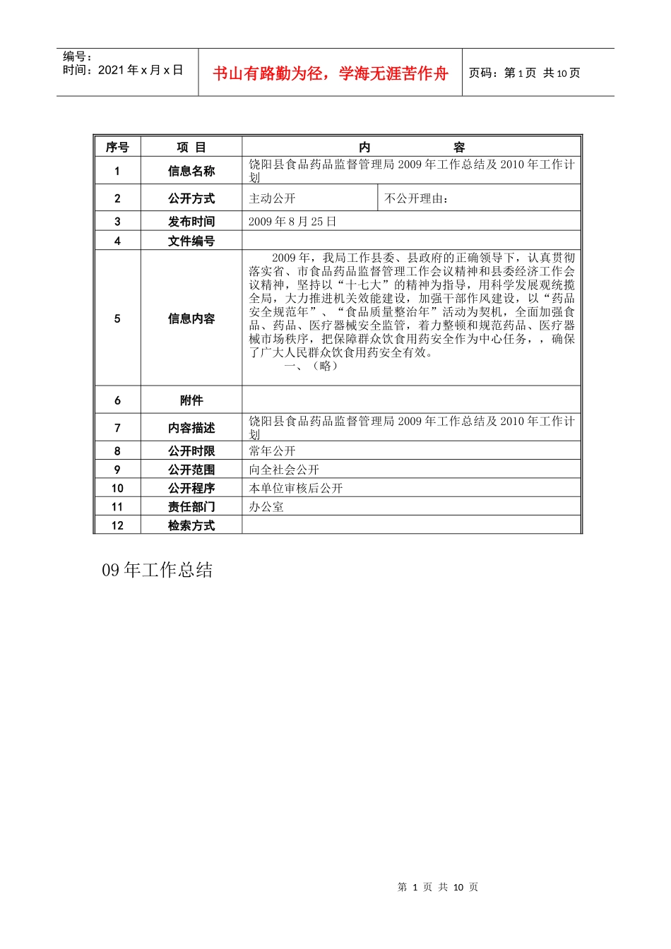 食品药品监督管理局工作总结_第1页