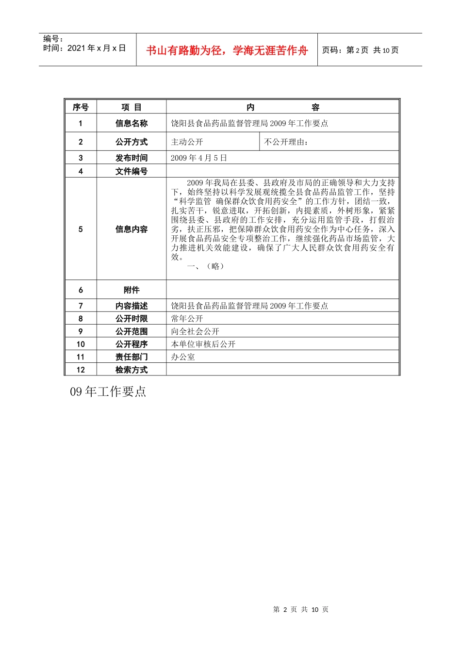 食品药品监督管理局工作总结_第2页
