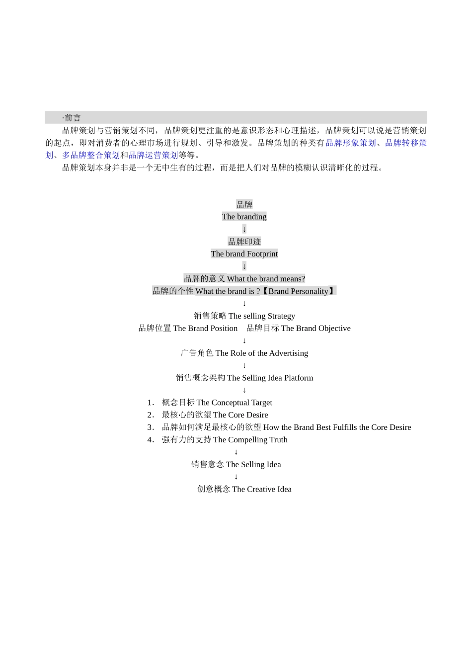 麦肯的方法、品牌策略培训的资料_第1页